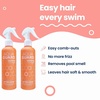 image:imageAQUA GUARD AfterSwim UV LeaveIn Detangler  Fresh Easy Hair After Every Swim  Now With UV Protection To Prevent Sun Damage 2Pack15 Fl Oz Pack of 2