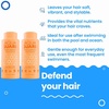 image:imageAQUA GUARD Everyday Conditioner for Pool Moms and Swimmers  Softens Hair amp Removes Chlorine Damage  Paraben Free Sulfate and GlutenFree Vegan Color Safe Leaping Bunny Certified 95 oz 2Pack95 Fl Oz Pack of 2
