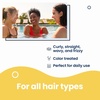 image:imageAQUA GUARD PreSwim Hair Defense  Family Size for More Swims Per Bottle  Prevents Chlorine Damage  Softens Hair While Swimming  Made in California  169 oz169 Fl Oz Pack of 1