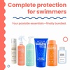 image:imageAQUA GUARD Swimmers Essential Hair Protection Bundle  Prevents Chlorine Damage  Softens Hair While Swimming  Color Safe Leaves Hair Smelling Great  Made in CaliforniaSwim Hair Rescue Kit Pack of 6